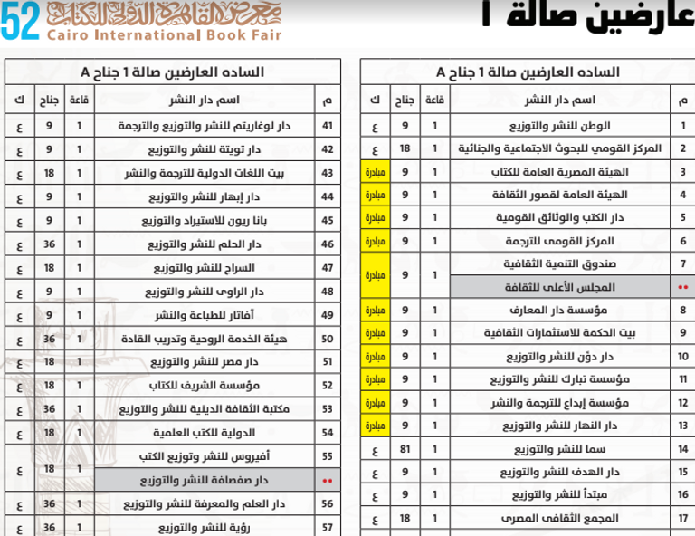 خريطة معرض القاهرة الدولي للكتاب 2021 ملصق معرض القاهرة الدولي للكتاب 2021