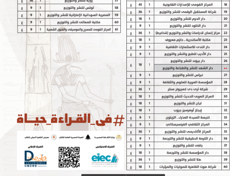 خريطة معرض القاهرة الدولي للكتاب 2021 ملصق معرض القاهرة الدولي للكتاب 2021