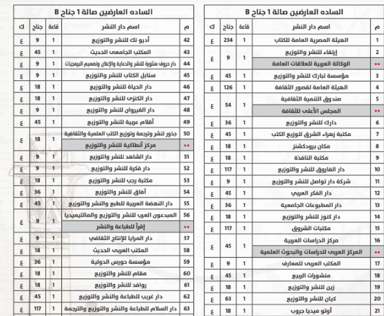 ملصق معرض القاهرة الدولي للكتاب 2021