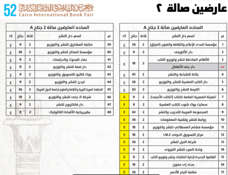 خريطة معرض القاهرة الدولي للكتاب 2021 ملصق معرض القاهرة الدولي للكتاب 2021