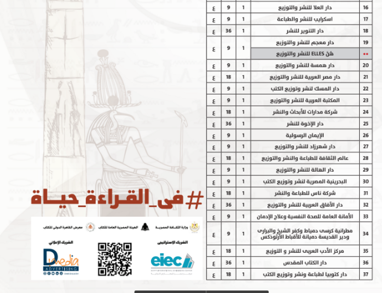 خريطة معرض القاهرة الدولي للكتاب 2021 ملصق معرض القاهرة الدولي للكتاب 2021