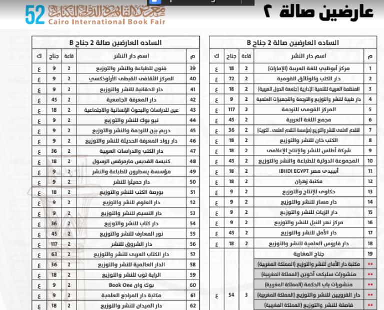 خريطة معرض القاهرة الدولي للكتاب 2021 ملصق معرض القاهرة الدولي للكتاب 2021