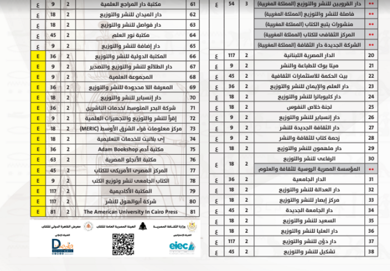 خريطة معرض القاهرة الدولي للكتاب 2021 ملصق معرض القاهرة الدولي للكتاب 2021