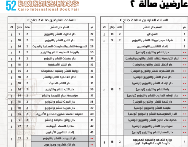 خريطة معرض القاهرة الدولي للكتاب 2021 ملصق معرض القاهرة الدولي للكتاب 2021