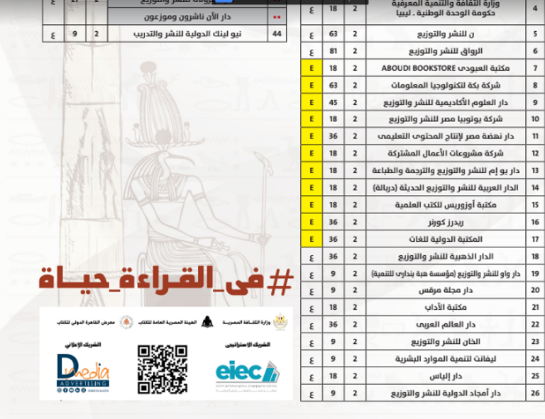 خريطة معرض القاهرة الدولي للكتاب 2021 ملصق معرض القاهرة الدولي للكتاب 2021