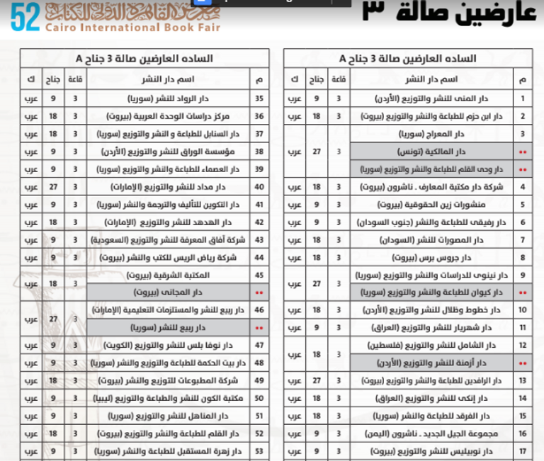 خريطة معرض القاهرة الدولي للكتاب 2021 ملصق معرض القاهرة الدولي للكتاب 2021