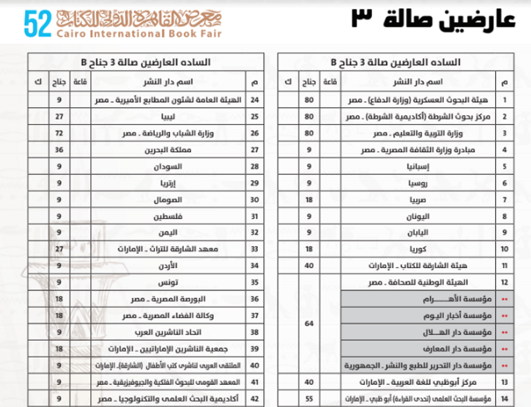 خريطة معرض القاهرة الدولي للكتاب 2021 ملصق معرض القاهرة الدولي للكتاب 2021