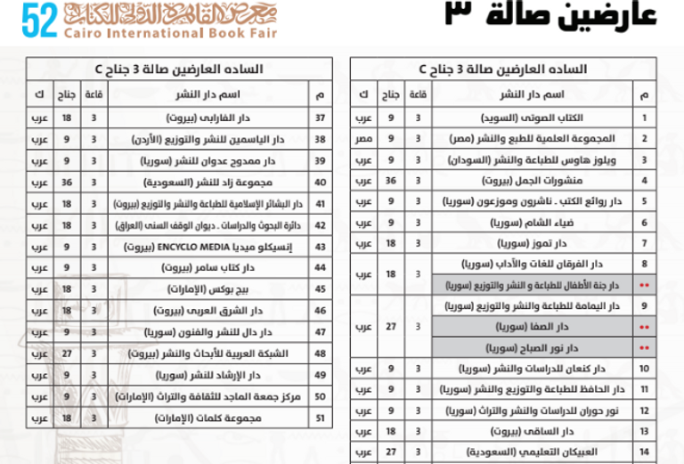 خريطة معرض القاهرة الدولي للكتاب 2021 ملصق معرض القاهرة الدولي للكتاب 2021