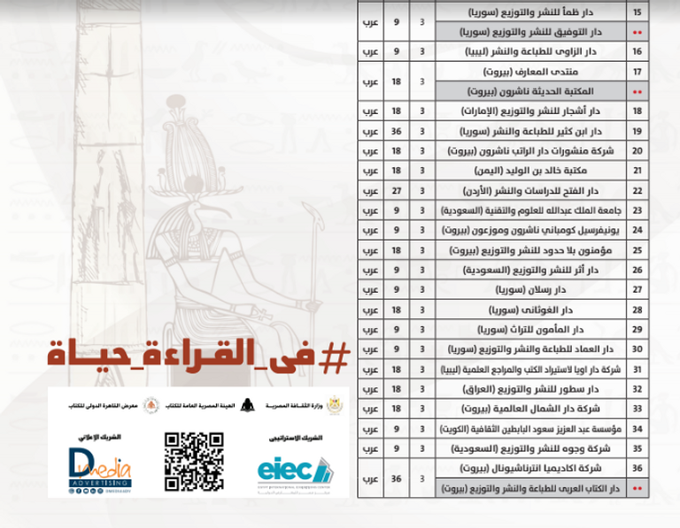 خريطة معرض القاهرة الدولي للكتاب 2021 ملصق معرض القاهرة الدولي للكتاب 2021