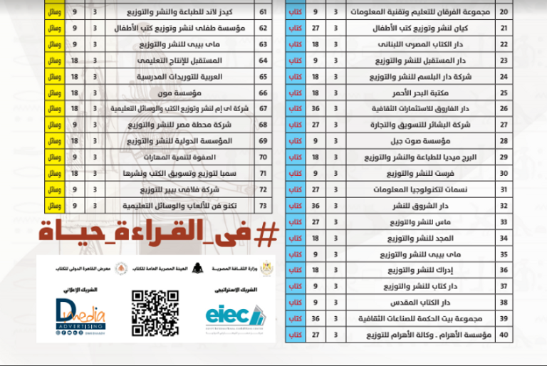 ملصق معرض القاهرة الدولي للكتاب 2021