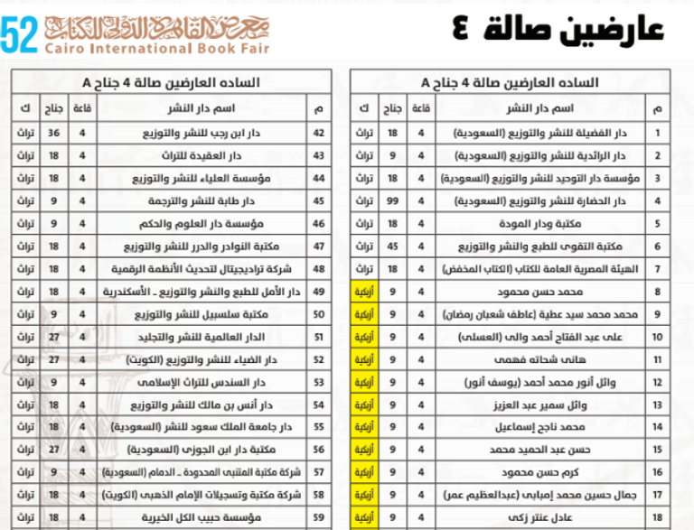 خريطة معرض القاهرة الدولي للكتاب 2021 ملصق معرض القاهرة الدولي للكتاب 2021