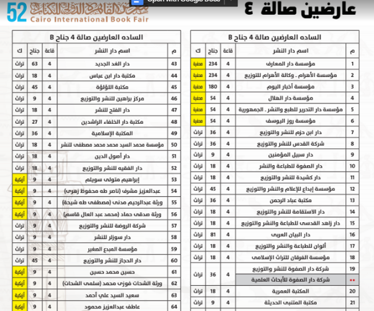 خريطة معرض القاهرة الدولي للكتاب 2021 ملصق معرض القاهرة الدولي للكتاب 2021