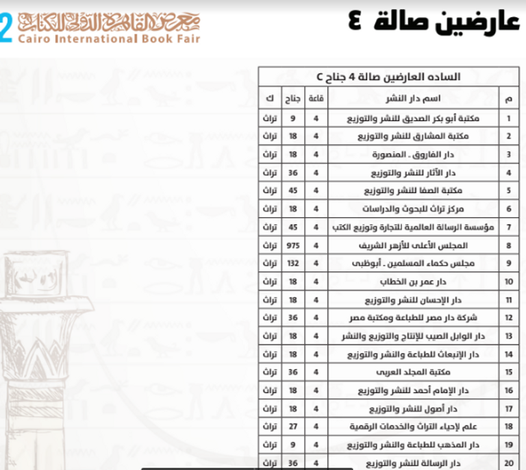 خريطة معرض القاهرة الدولي للكتاب 2021 ملصق معرض القاهرة الدولي للكتاب 2021