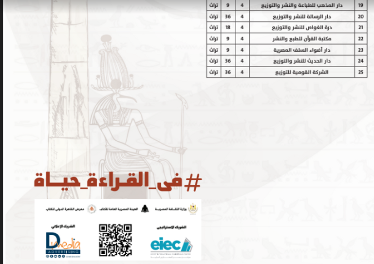 خريطة معرض القاهرة الدولي للكتاب 2021 ملصق معرض القاهرة الدولي للكتاب 2021