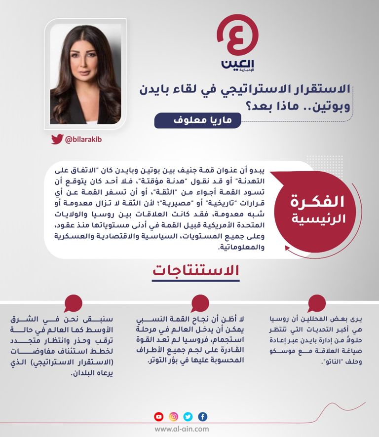 ماريا معلوف