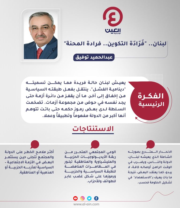 عبدالجميد توفيق