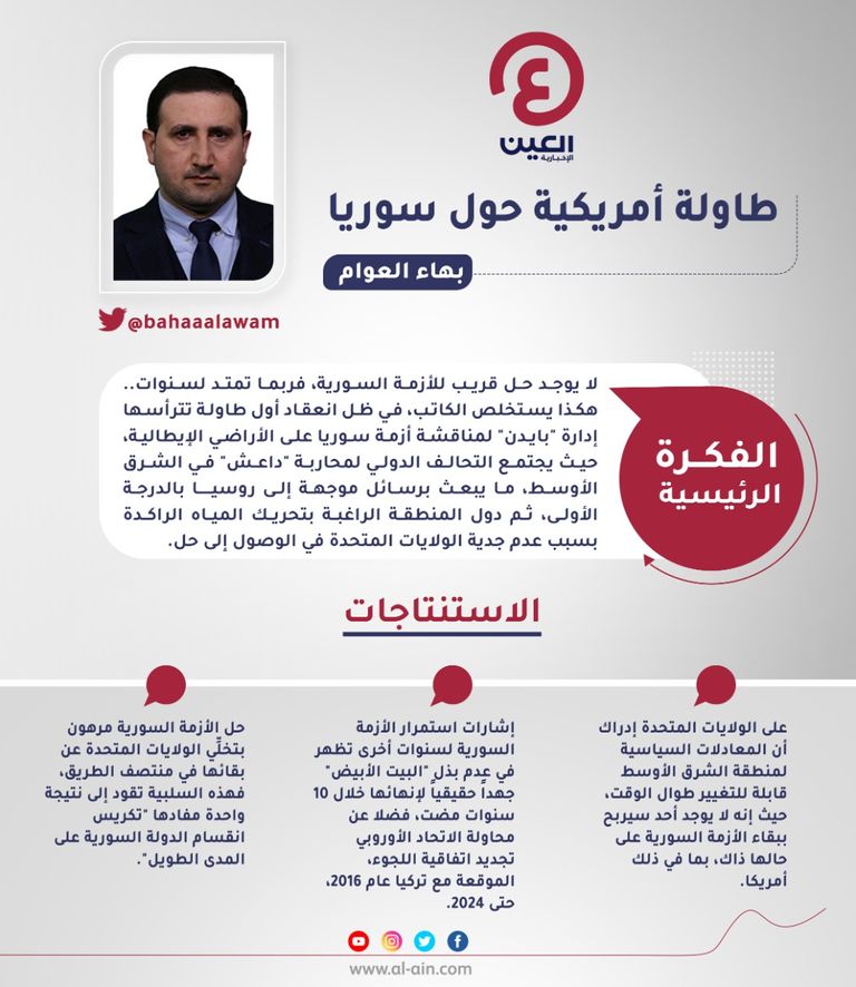 بهاء العوام