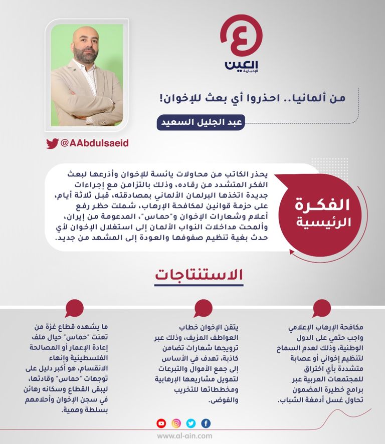 عبد الجليل السعيد