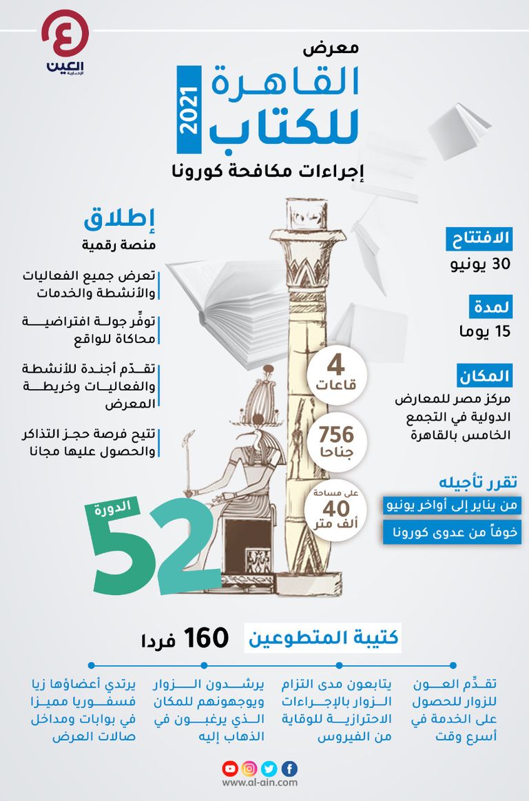 رئيس الوزراء ووزيرا الثقافة والأوقاف في افتتاح المعرض