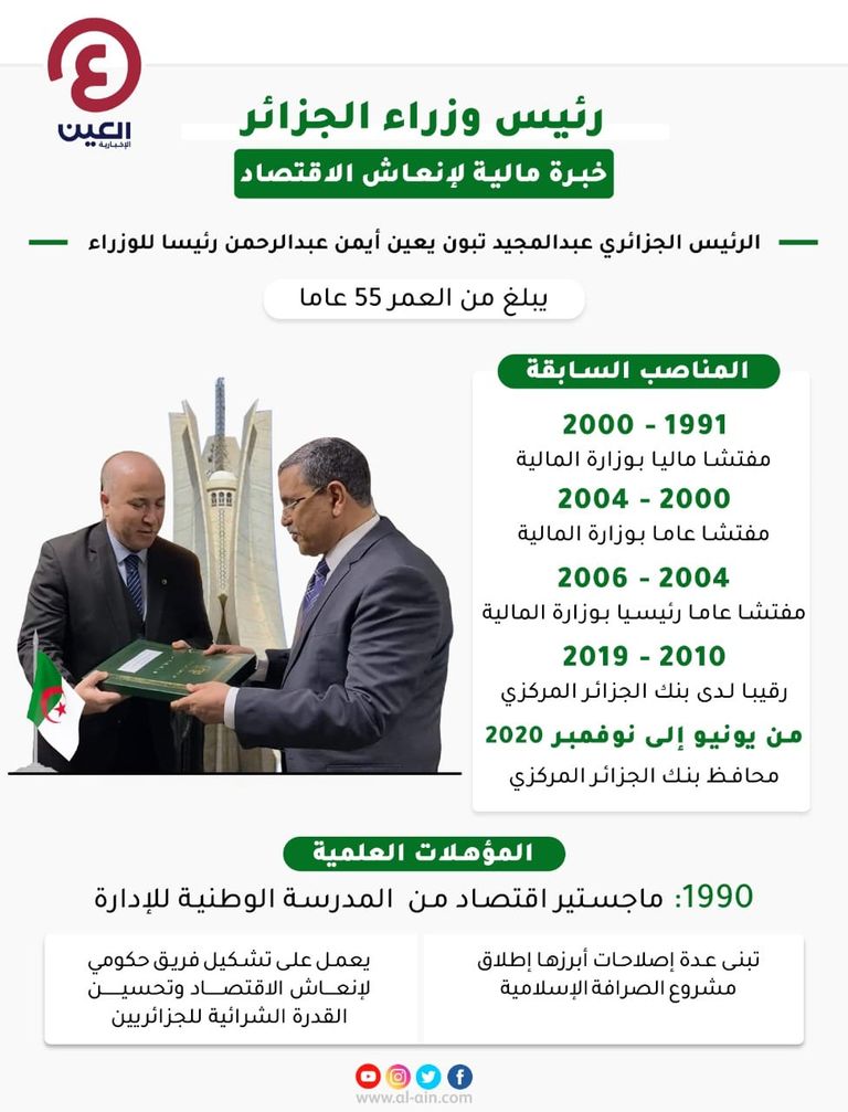 الرئيس الجزائري ورئيس وزرائه الجديد خلال تكليفه بالمنصب