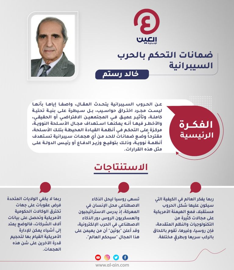 خالد رستم