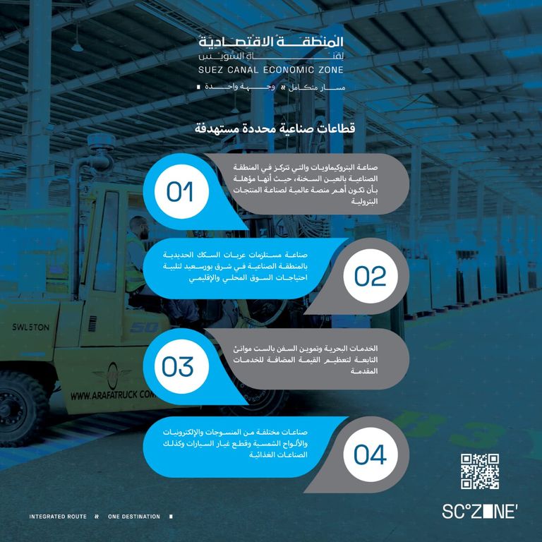 المهندس يحيى زكي رئيس اقتصادية قناة السويس