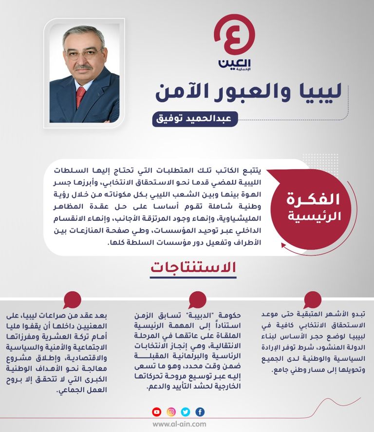 عبدالحميد توفيق