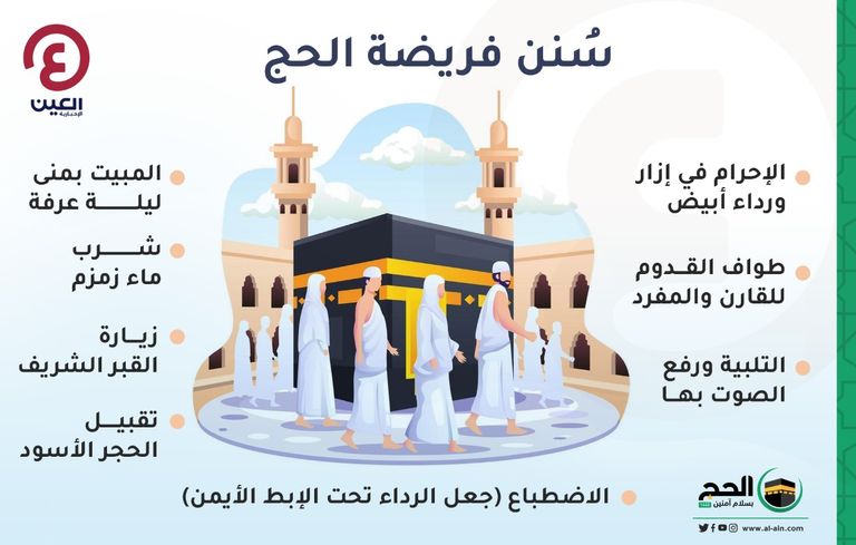 سُنن فريضة الحج