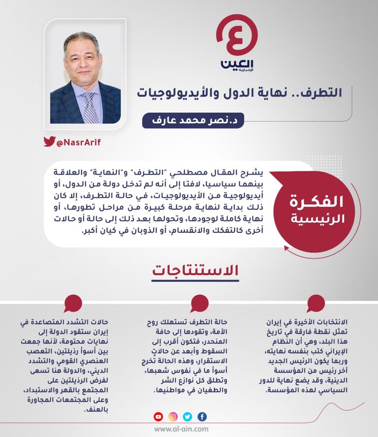 د.نصر محمد عارف