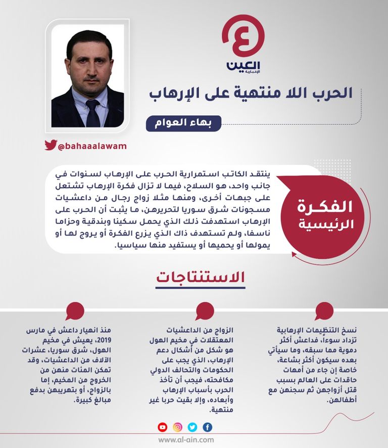 بهاء العوام