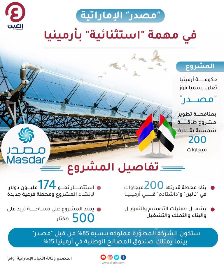 "مصدر" الإماراتية في مهمة "استثنائية" بأرمينيا