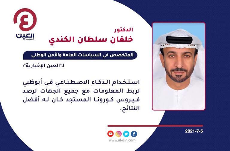 أبوظبي عاصمة دولة الإمارات العربية المتحدة