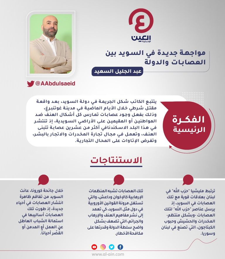عبد الجليل السعيد
