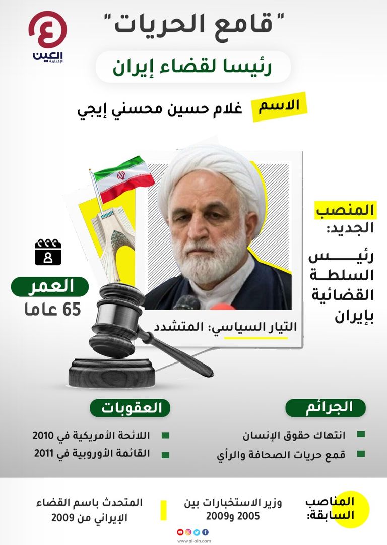 إيجي ورئيسي خلال حفل تنصيب الأول