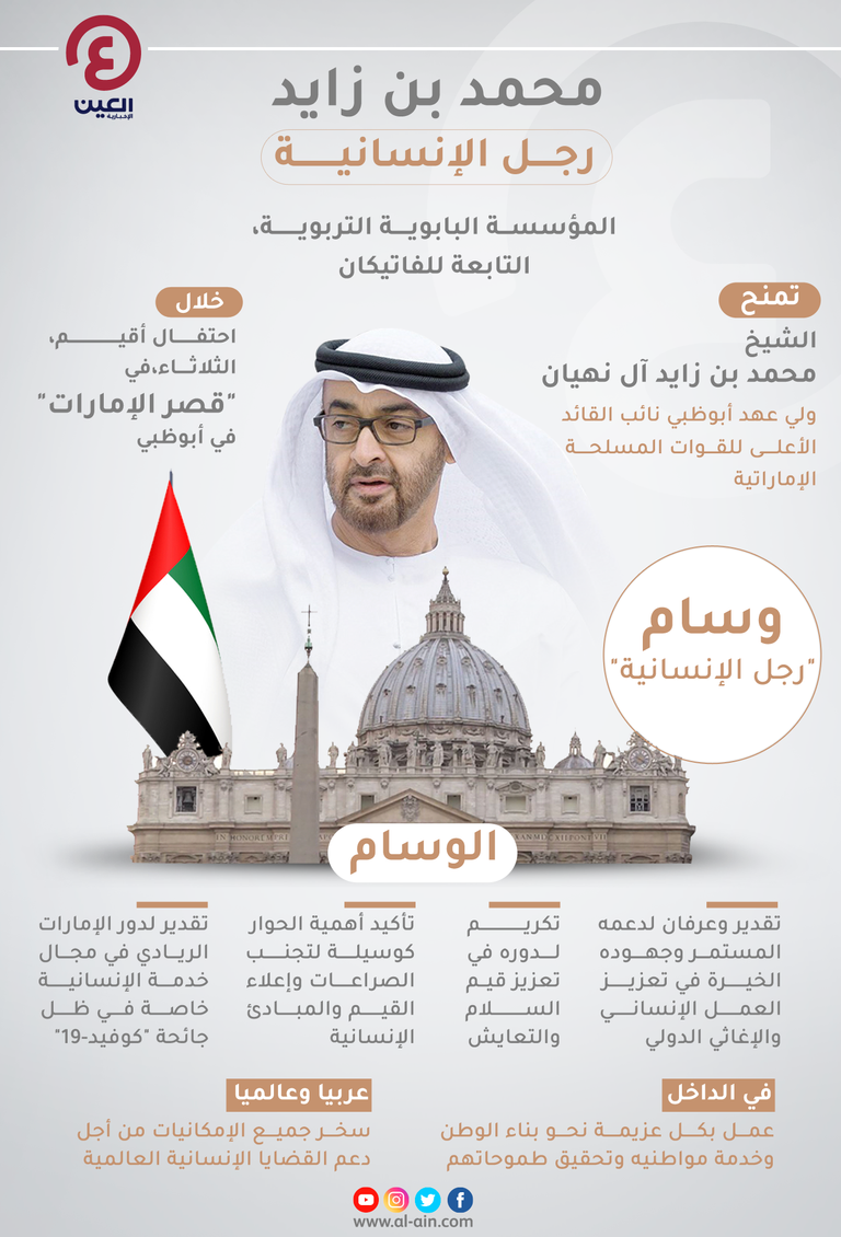 الشيخ محمد بن زايد آل نهيان