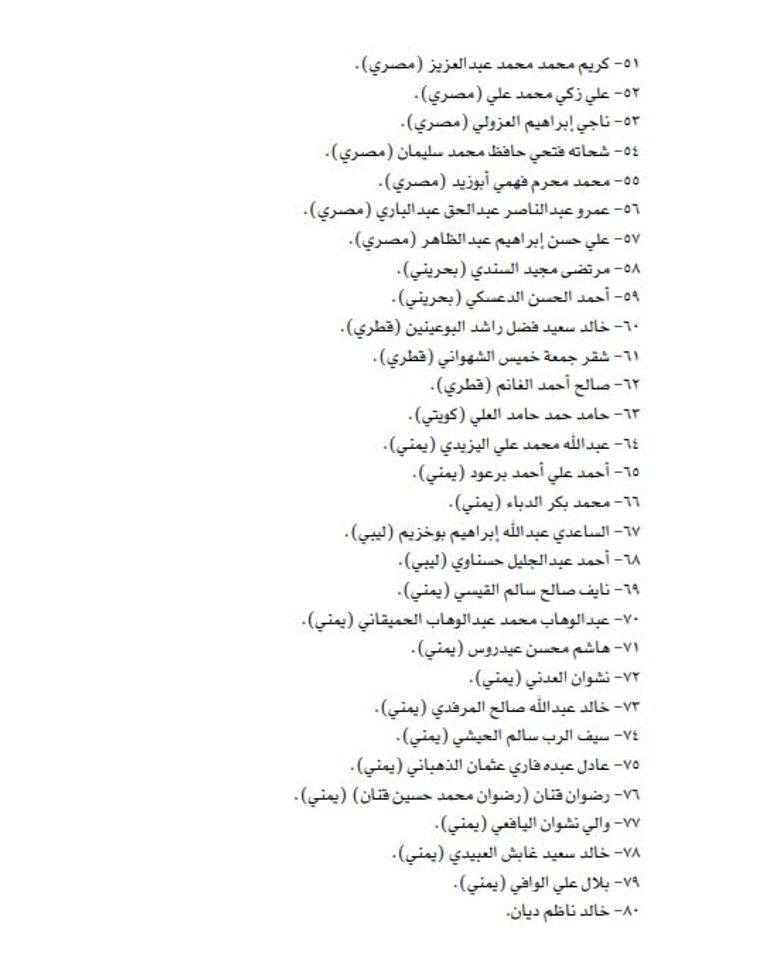 عناصر الشرطة بالبحرين