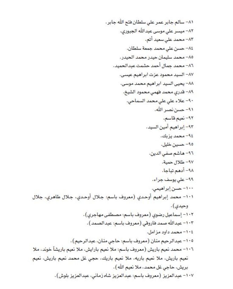 عناصر الشرطة بالبحرين