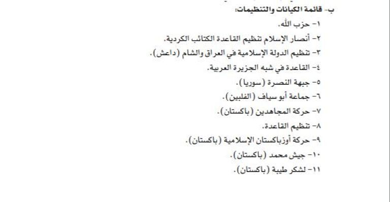 عناصر الشرطة بالبحرين