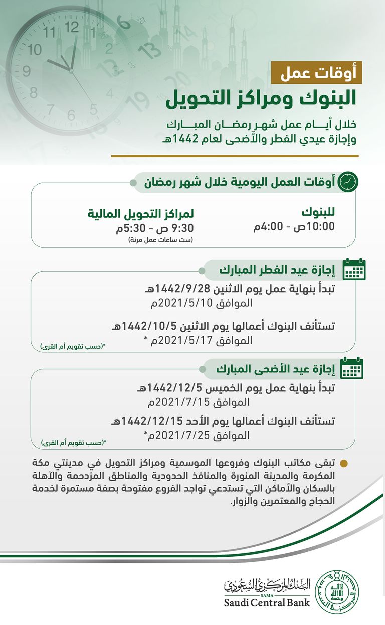 السعودية إجازات ٢٠٢١ تفاصيل نظام