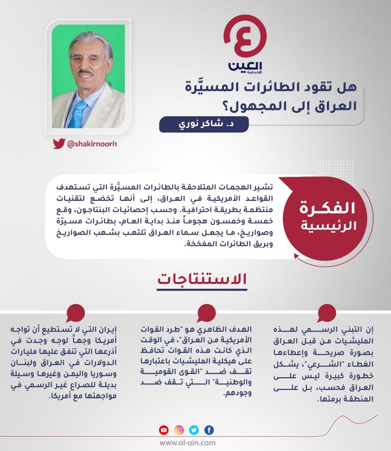 د.شاكر نوري