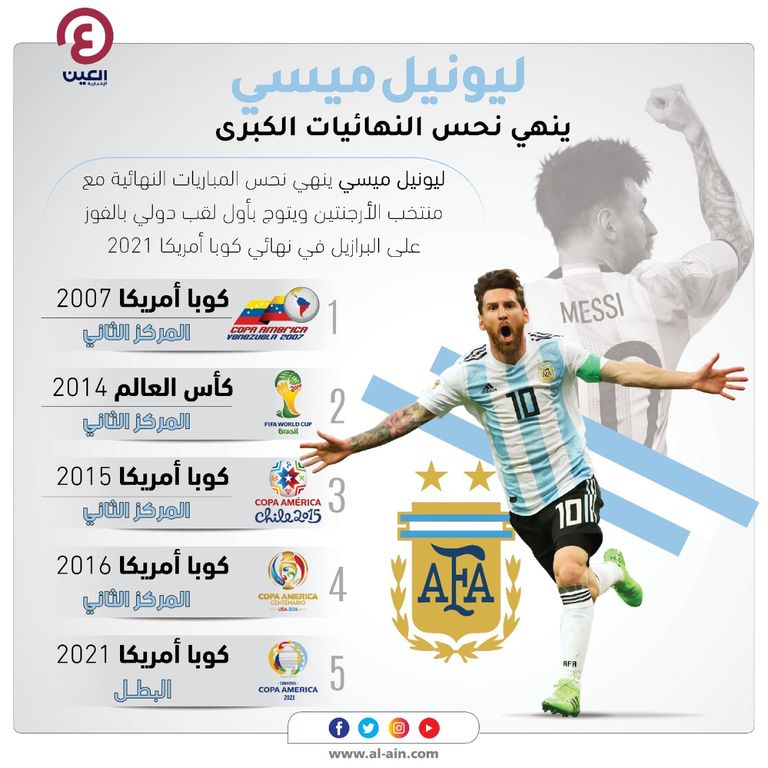 ليونيل ميسي