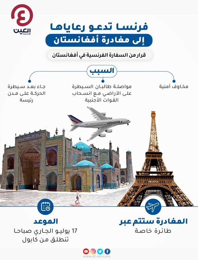 الرئيس الفرنسي إيمانويل ماكرون