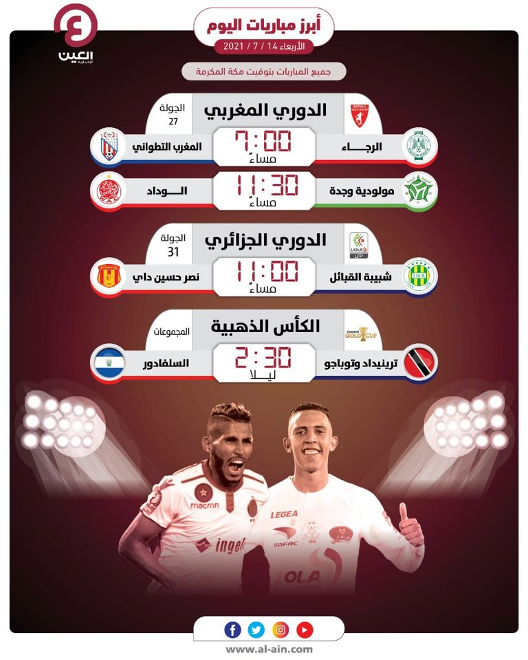 مباريات اليوم الأربعاء 14 يوليو 2021 والقنوات الناقلة ترينيداد وتوباجو
