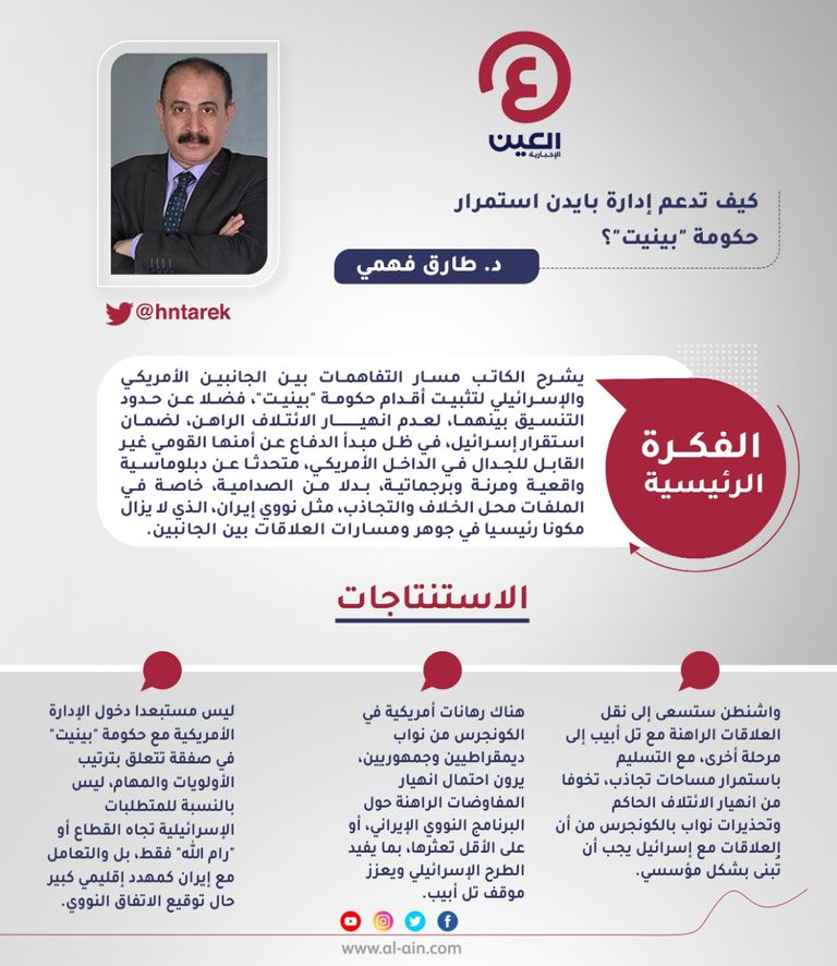 د. طارق فهمي