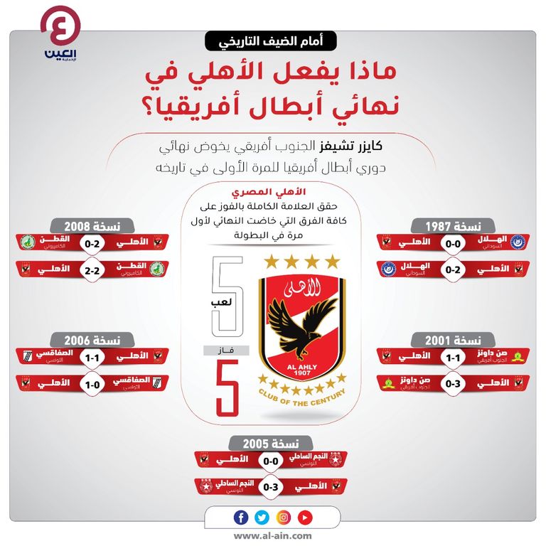 الأهلي المصري