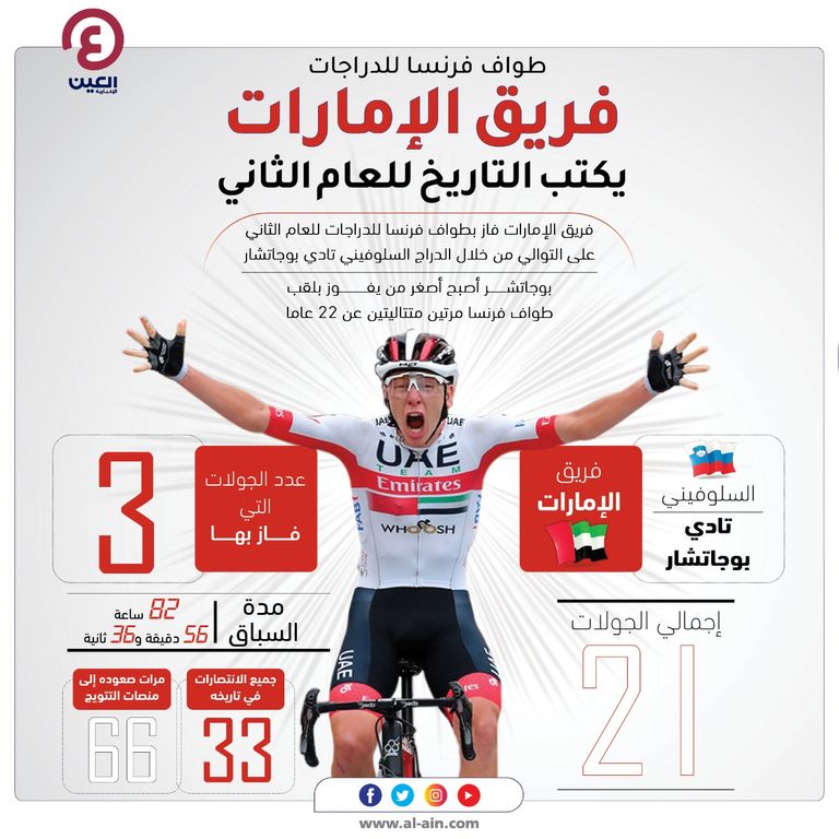 تادي بوجاتشر