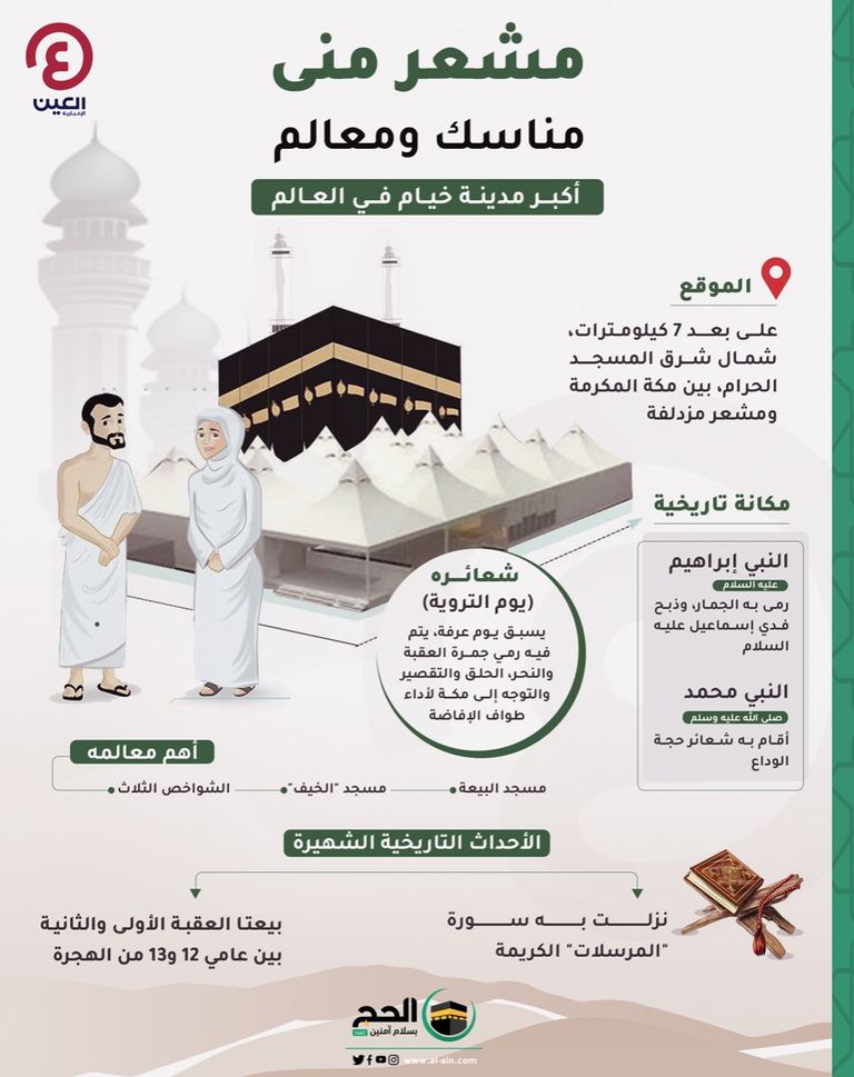 مشعر منى.. مناسك ومعالم