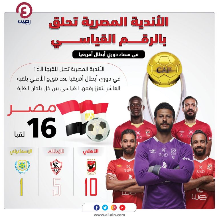 الأهلي المصري