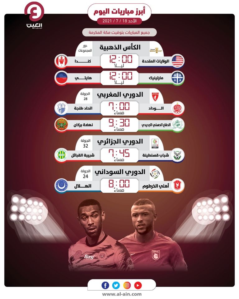 مواعيد مباريات اليوم الأحد 18 يوليو 2021 والقنوات الناقلة 