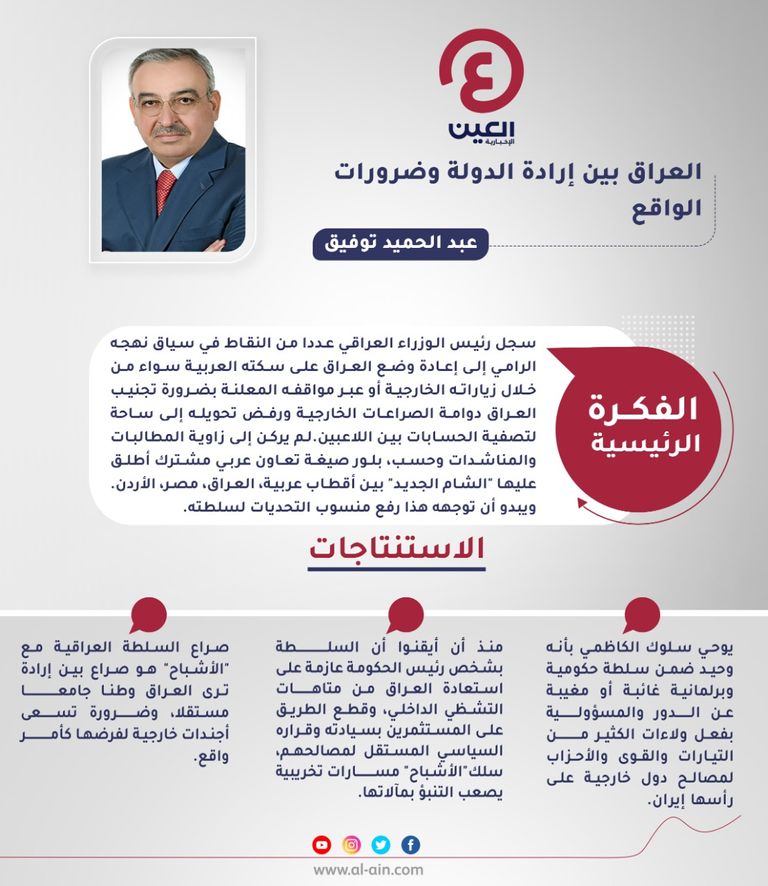 عبدالحميد توفيق